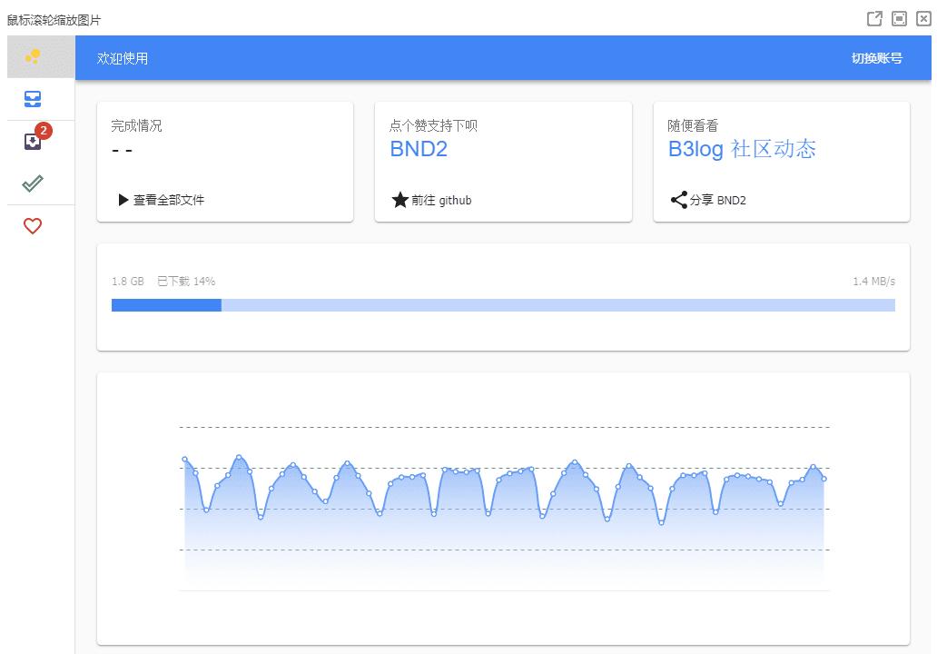 现在的神器有哪些,现在出行必备神器
