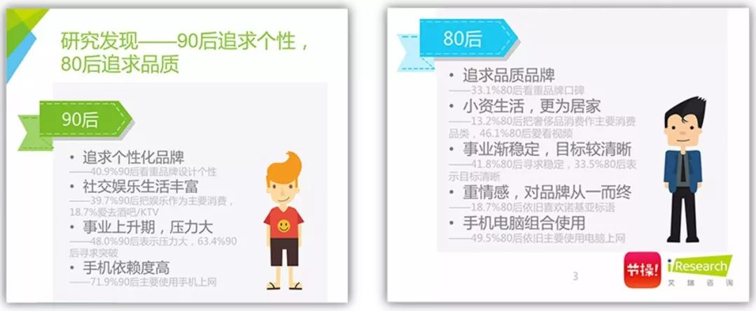 爱诺玛亚产品怎么样,如何打造品牌认知