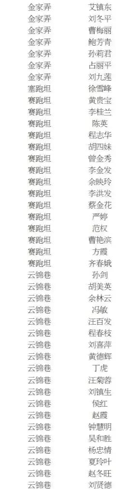 景德镇2021公租房名单,景德镇公租房在哪里