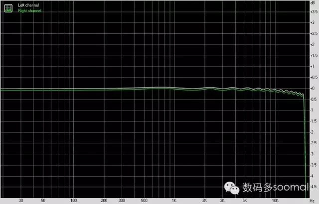 魅族pro5音质有多强,meizu魅族21pro测评