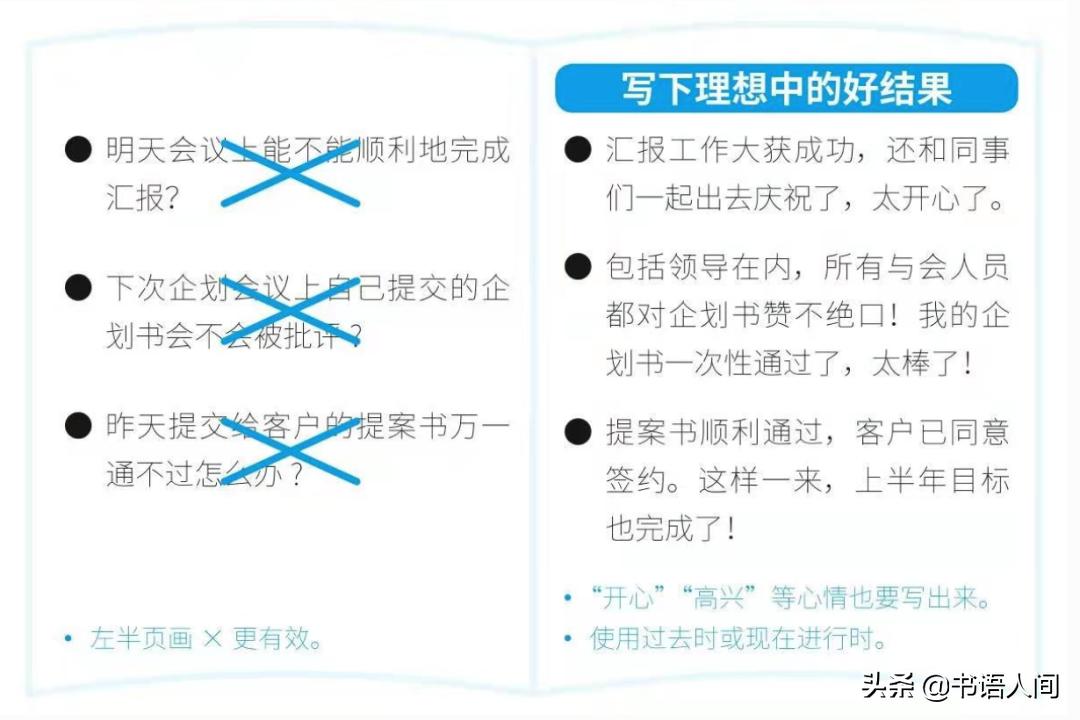 深度睡眠解决大脑疲劳,浓缩睡眠的正确方法