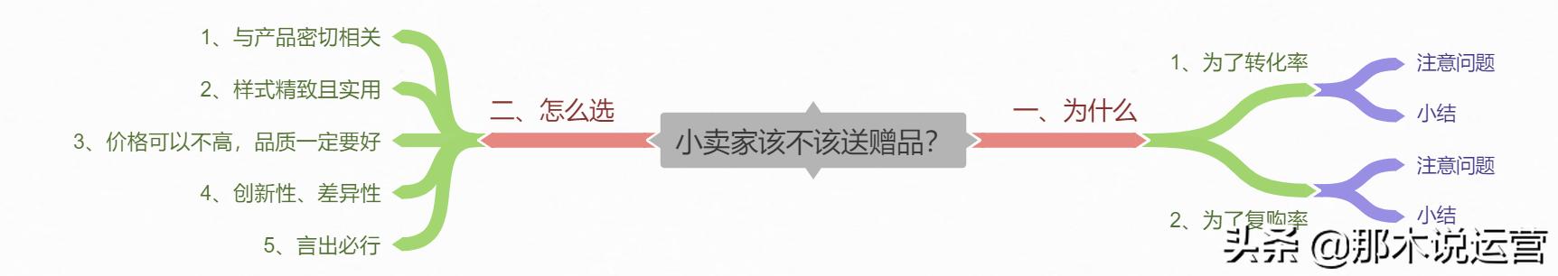 淘宝小卖家对电商的看法和技巧,淘宝电商给我们什么启示