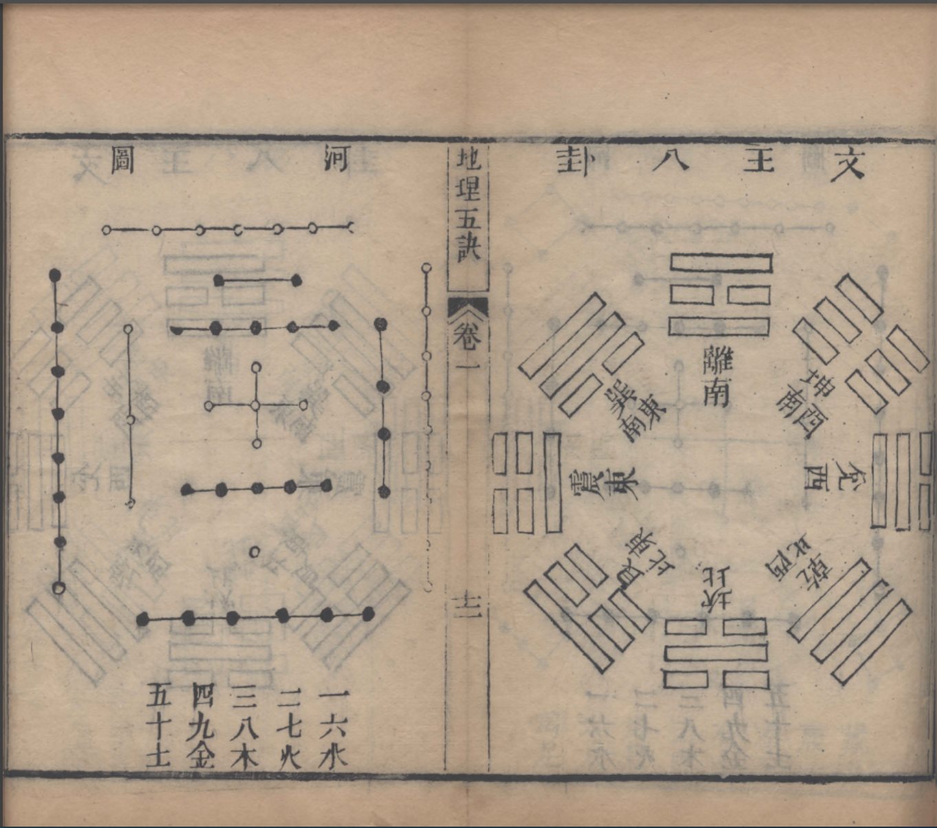 地理五诀，一本图文并茂的风水学著作