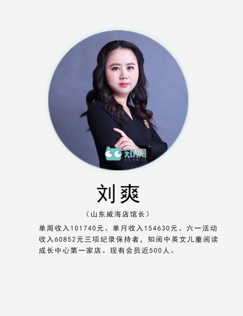 知阅绘本馆加盟,知阅儿童绘本馆靠谱吗