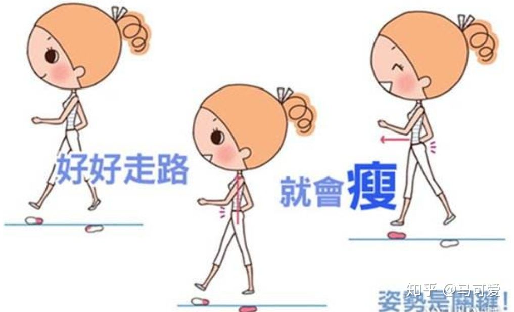 小腿粗怎么判断是脂肪还是肌肉,坐着快速瘦脂肪小腿的正确方法