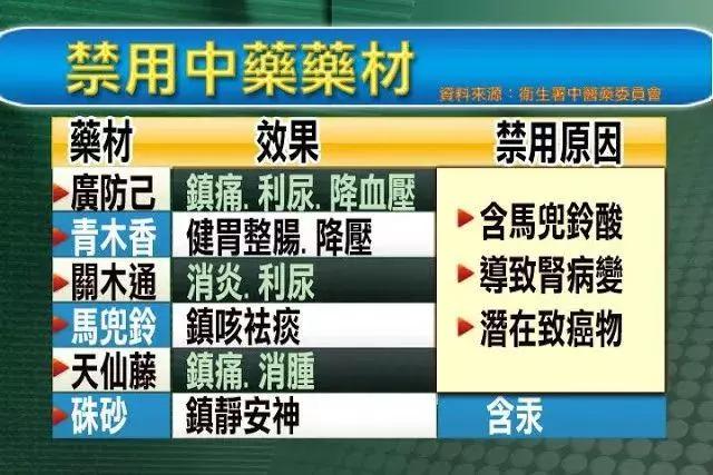 比香烟致癌的食物 (比香烟更毒的危害)