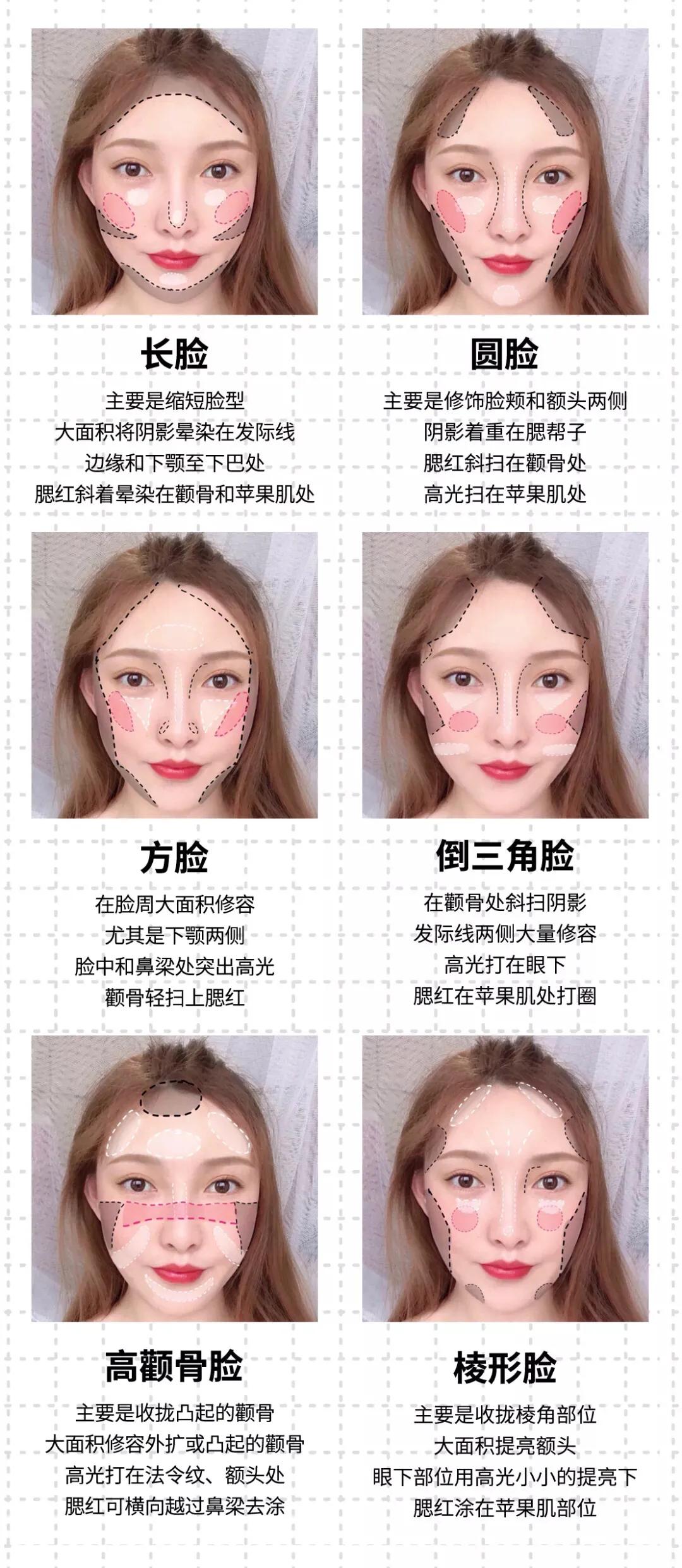 蕾哈娜邪术篇:磨皮瘦脸之外的X操作