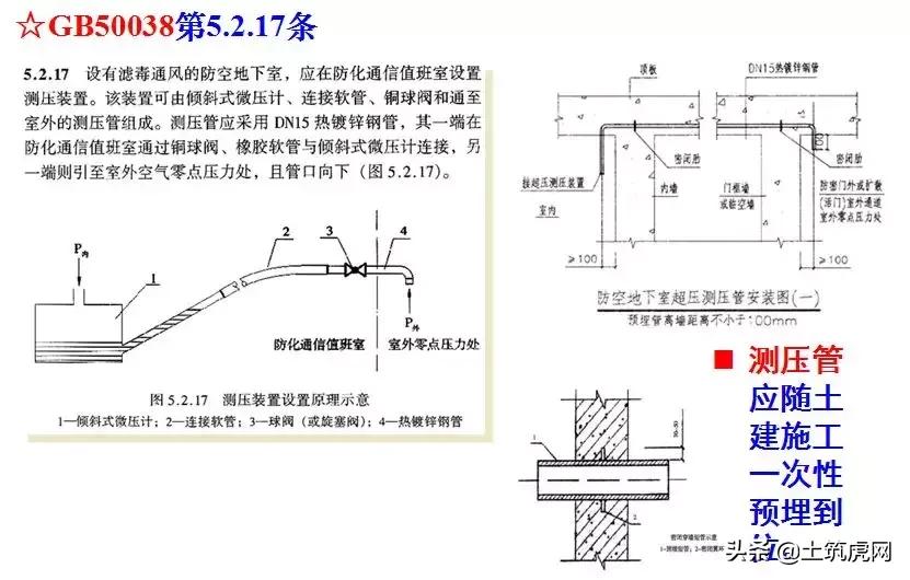 人防工程需要做专项施工方案吗,人防工程如何设计有利于施工
