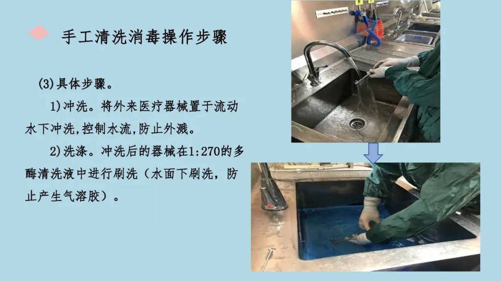外来器械清洗和消毒流程,外来器械清洗消毒及灭菌技术ppt