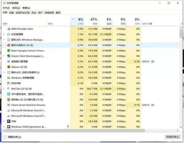 笔记本发热厉害怎么搞,笔记本电脑发热严重怎么解决
