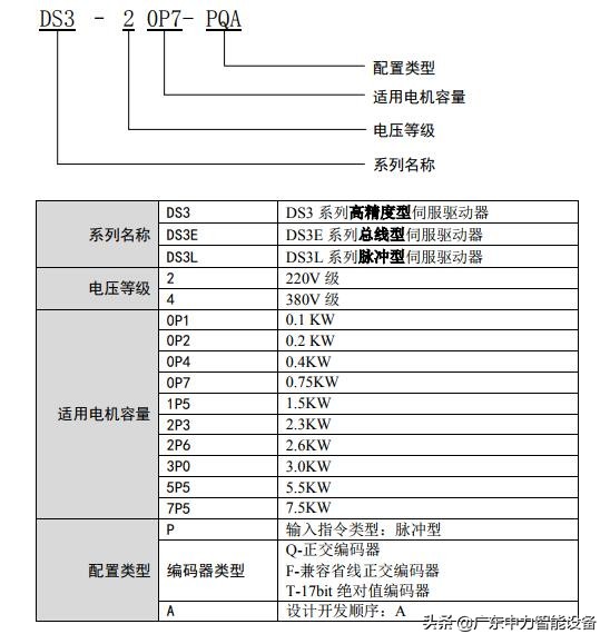 信捷ds3l伺服驱动接线图,信捷伺服驱动器ds3e基本设置