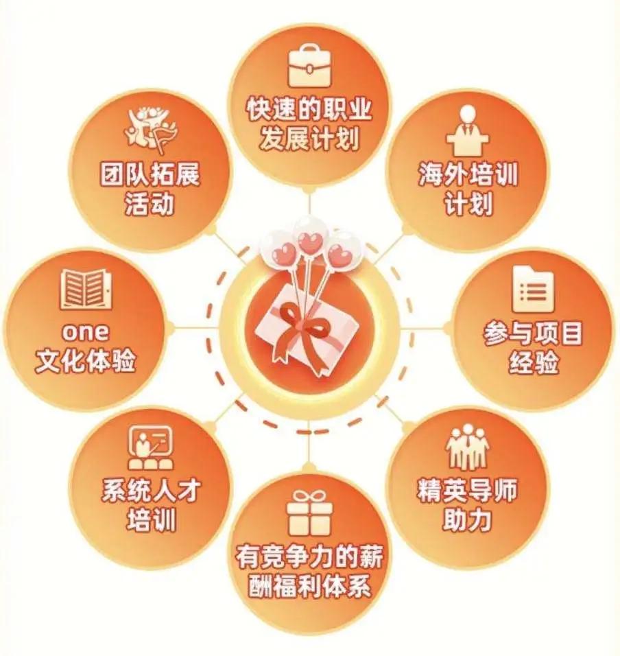 依必安派特,依必安派特厉害吗