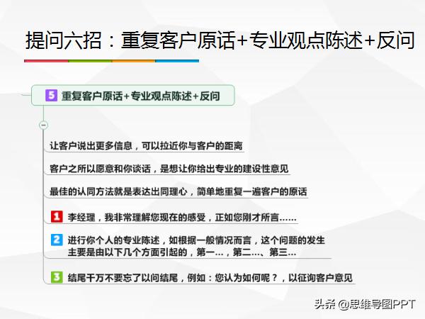销售提问话术背下来,销售冠军的经典话术快来学习吧