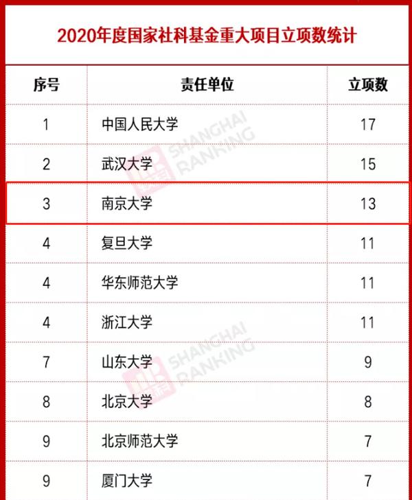 中科大最新科研成就,中国科学院10大进展