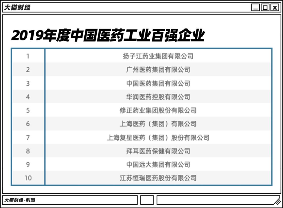 靠卖板蓝根起家,靠板蓝根发家
