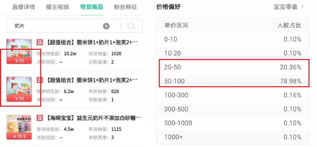 抖音母婴爆款技巧,抖音母婴带货教程