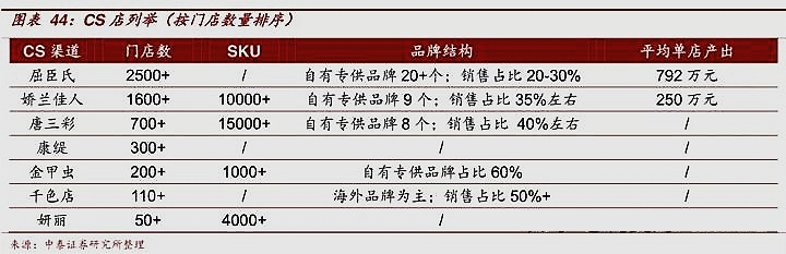 葫芦岛oem化妆品加工,专业化妆品oem代加工