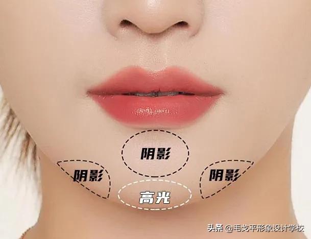 ps人脸如何抠图完美覆盖,ps人体怎么抠图