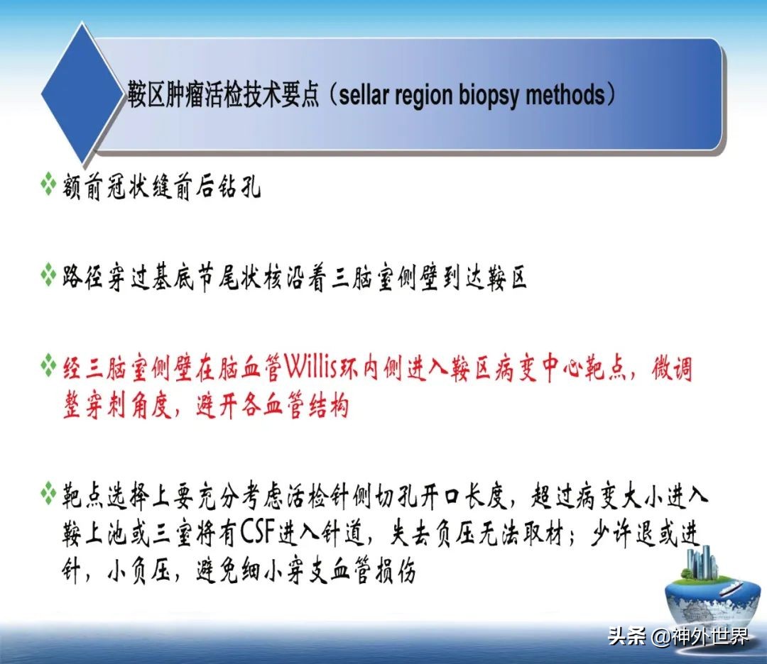 宣武医院神经外科王亚明祖籍,北京宣武医院神经科专家王亚明