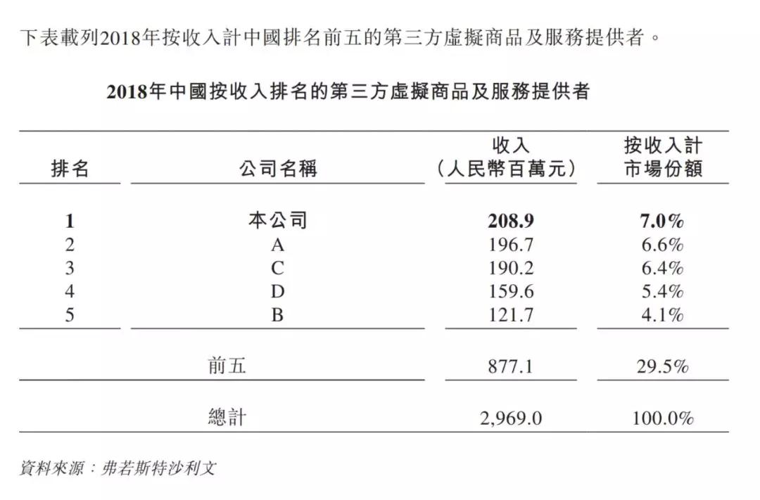 福禄网络上市,福禄网络创始人符熙