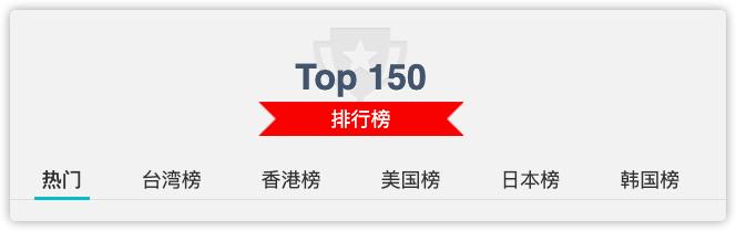 安卓目前最好用的应用商店,安卓有哪些好用的应用商店