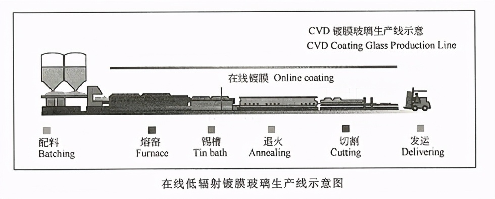 ipo财务造假会退市吗,ipo公司财务值得去吗