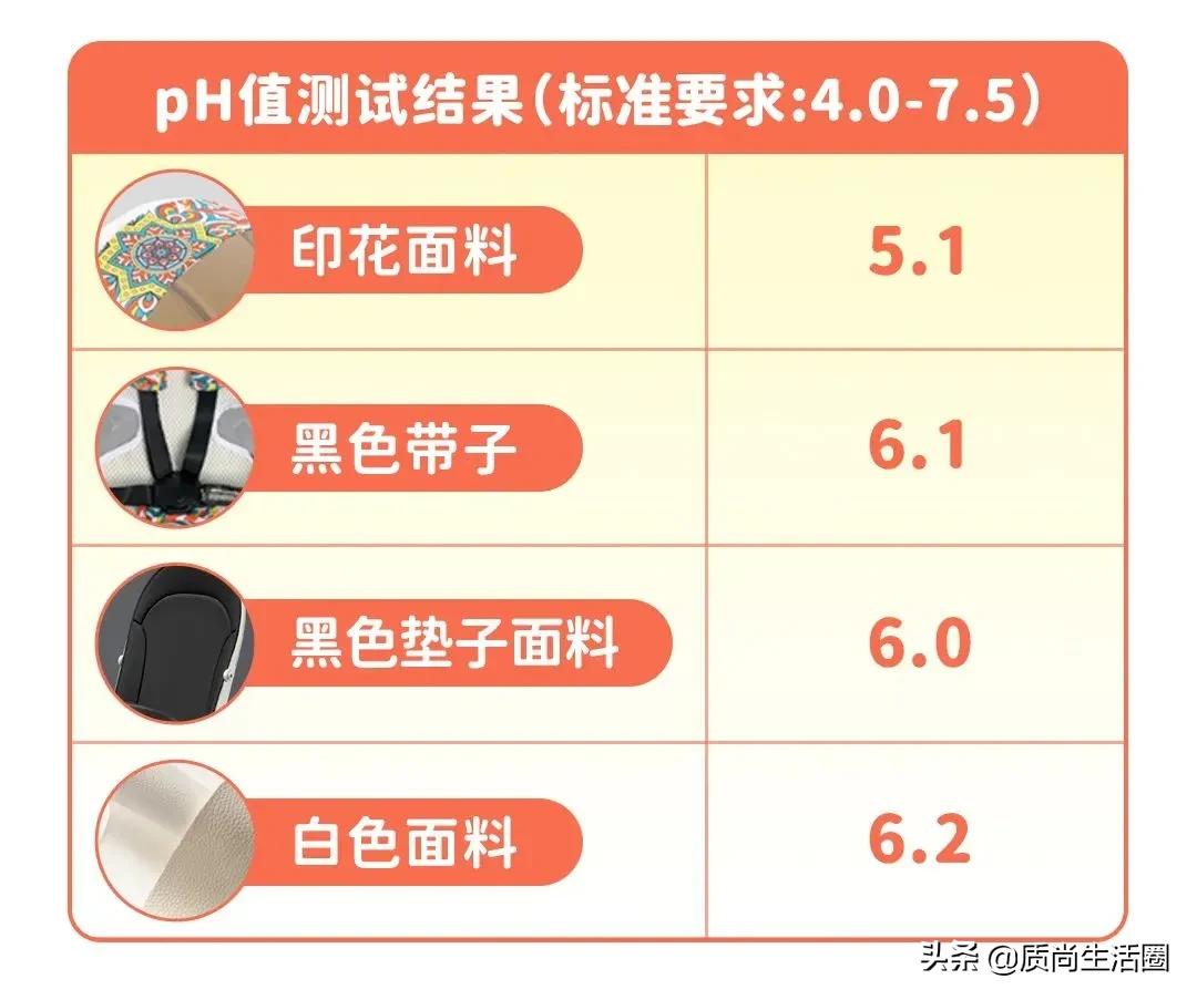 babyvovo婴儿推车哪个颜色好,babyvovo推车怎么样