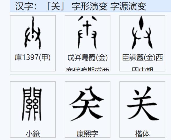 汉字探源：关及关姓