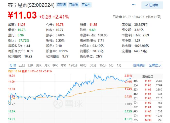 比较京东和阿里巴巴战略的异同,阿里巴巴和京东目前竞争力对比