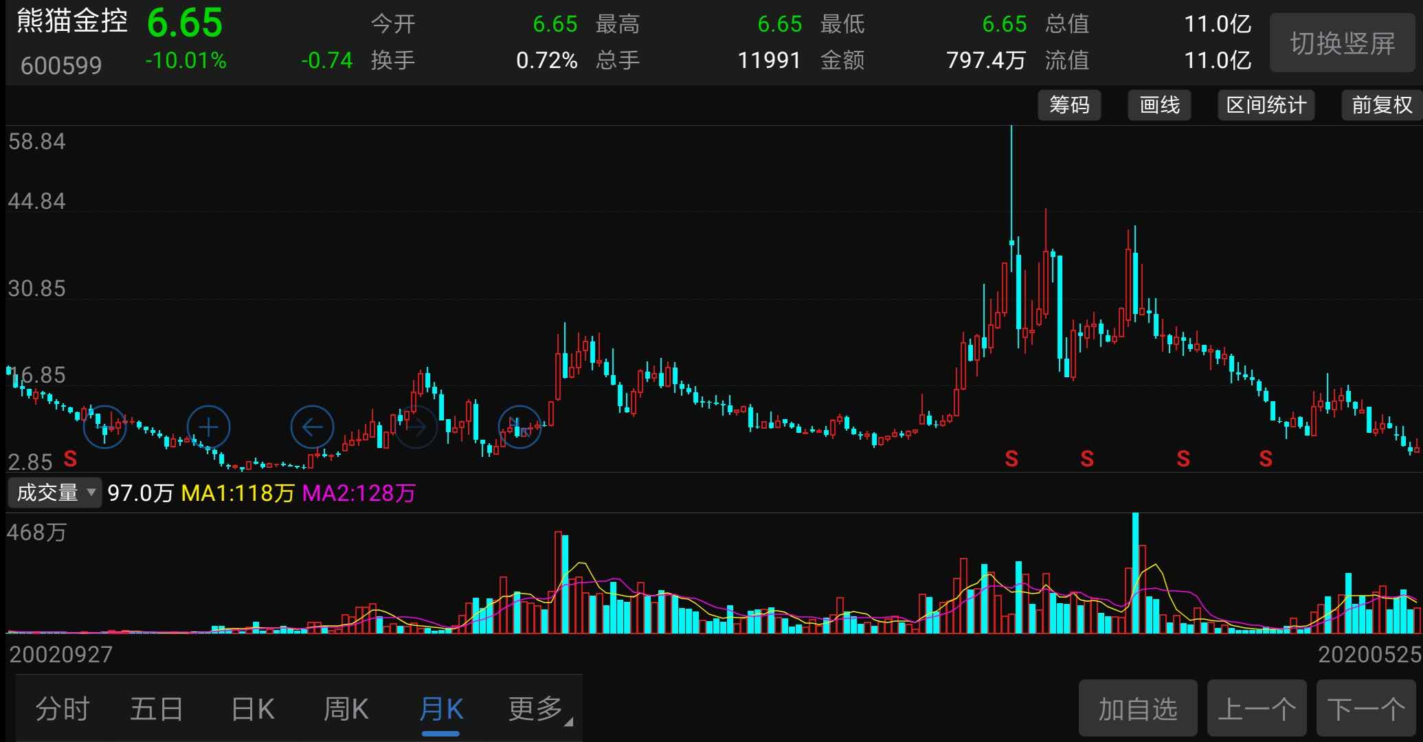 烟花大王的现状,烟花大王赵伟平现在怎么样了