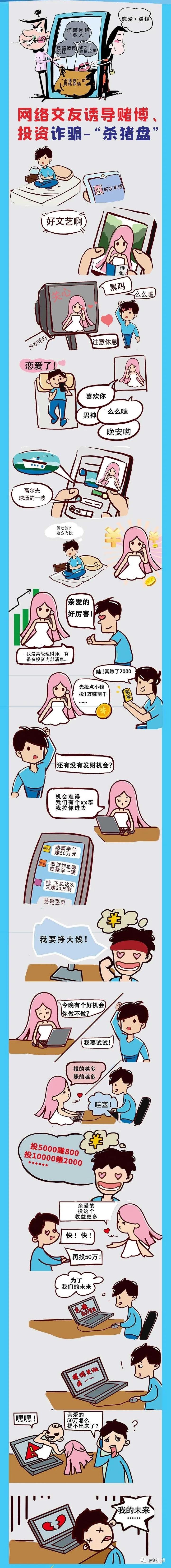 打击网络诈骗群众防骗,北海警方打击网络贷款诈骗团伙