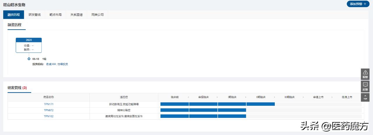奇虎360科技有限公司股价,奇虎360科技有限公司怎么样