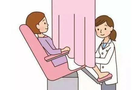 白带检查是怎么做的？1分钟带你看懂结果单