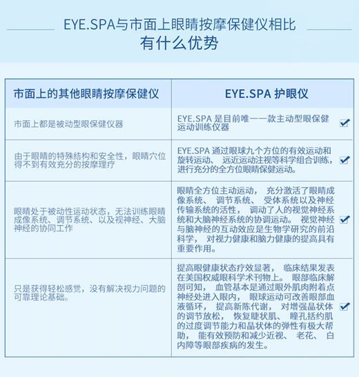 电脑屏幕防蓝光护眼保护膜有用吗,手机护眼科技