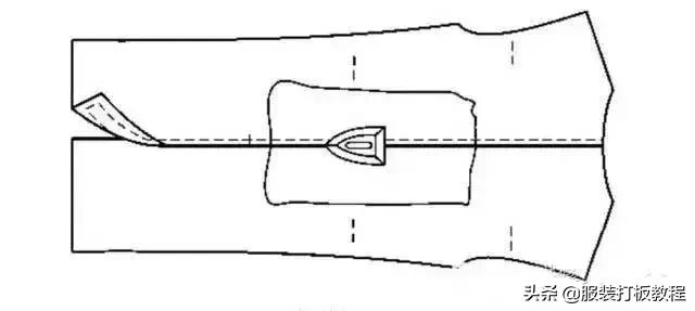 大衣制作工艺流程,男装大衣制版基础原型教学
