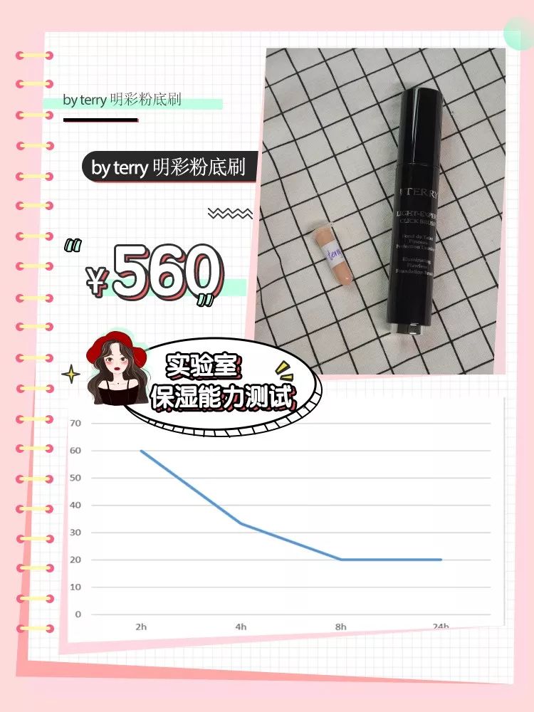 换季干燥起皮粉底液,换季卡粉起皮的粉底液