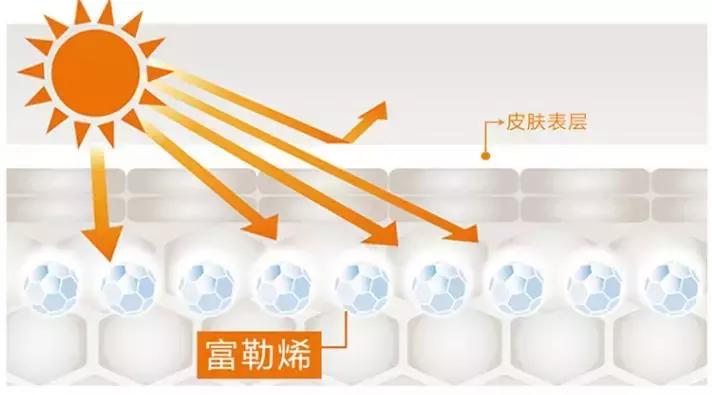 45岁李英爱近照曝光,最漂亮的冻龄女神李英爱