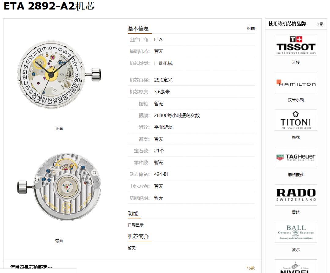 适合学生党的腕表推荐,人生的一块腕表该怎么选