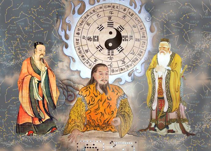 奇门先天术,先天奇门遁甲推算实例