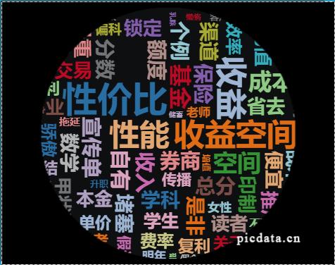 什么是高性价比产品,什么是真正的高性价比