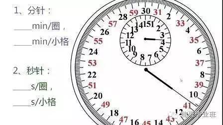 生活中的物理常识100例,中考物理必考常识题最全整理