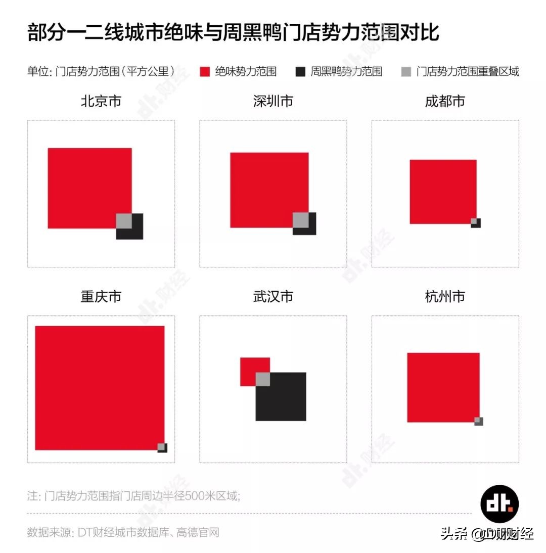 周黑鸭和绝味鸭脖谁厉害,绝味鸭脖和周黑鸭哪个更出名