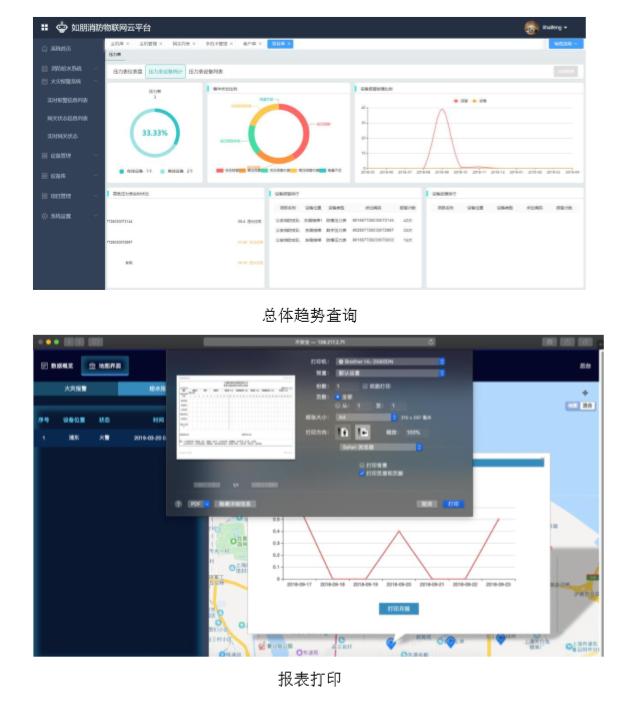 海康威视智慧安防解决方案,海康威视智慧园区解决方案