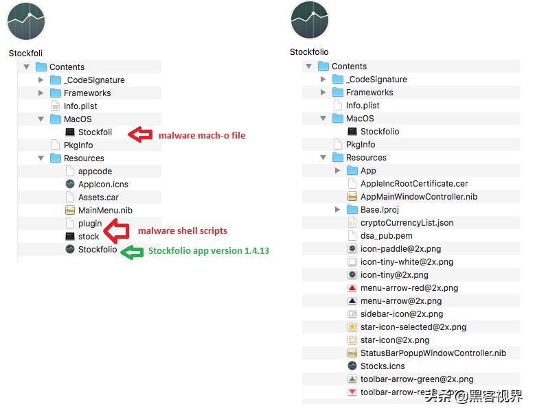 铏氬亣鑲$エapp骞冲彴璇堥獥妗堜緥,鍐掑厖鐐掕偂杞欢璇堥獥