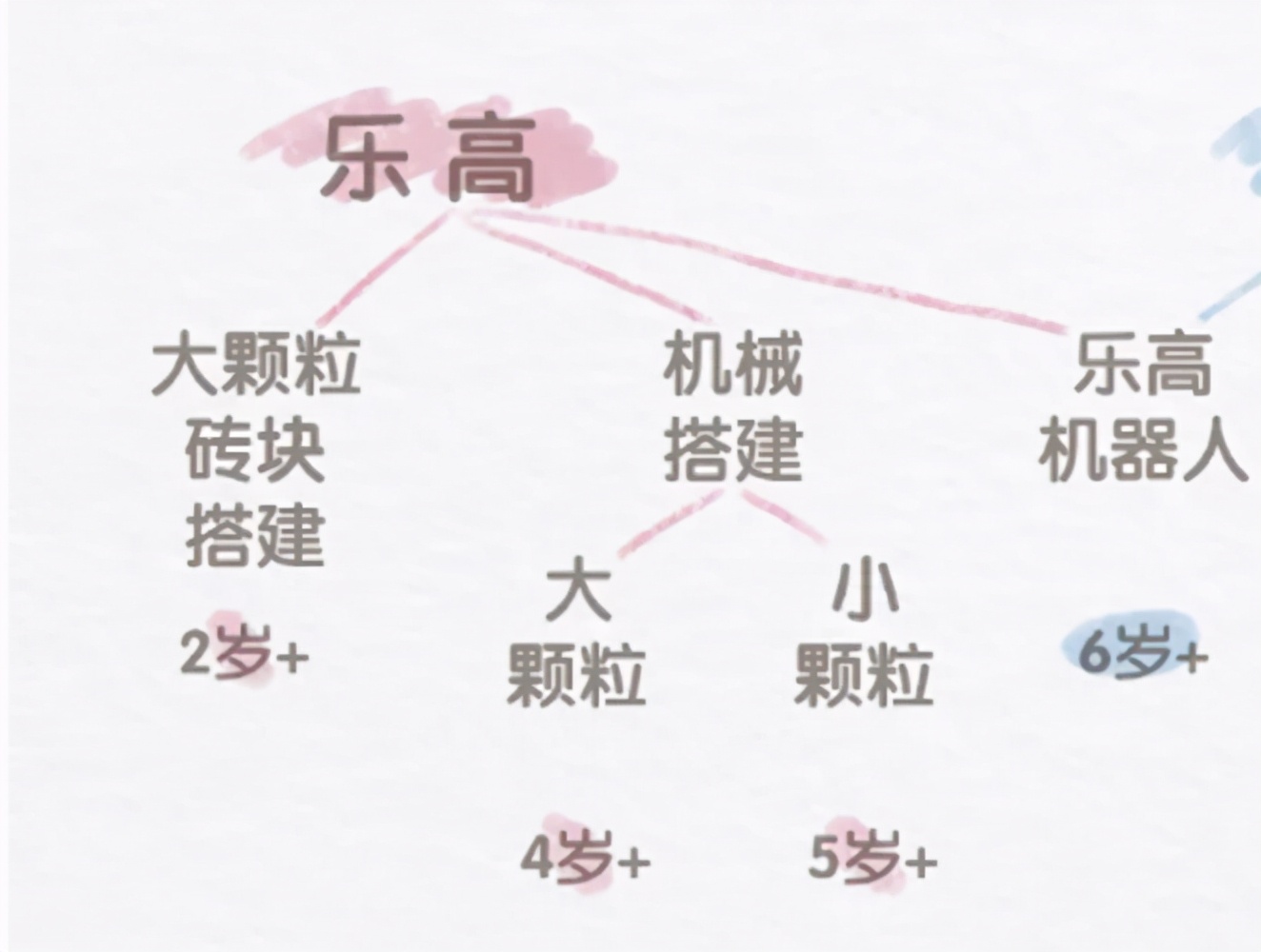 宝妈花巨资买东西,宝妈花钱真的是为了孩子吗