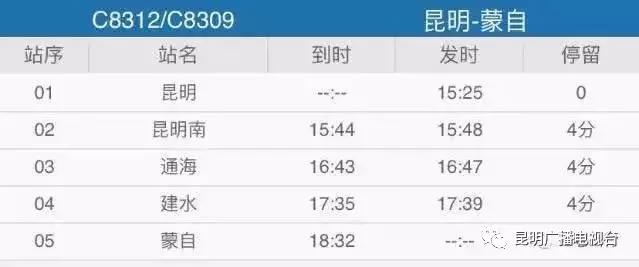 撒花！7月10日将首开丽江至桂林北动车，早上看完丽江的日出，晚上可以到桂林嗦粉