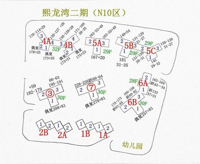 宝安熙龙湾一期二手房,宝安熙龙湾一期户型