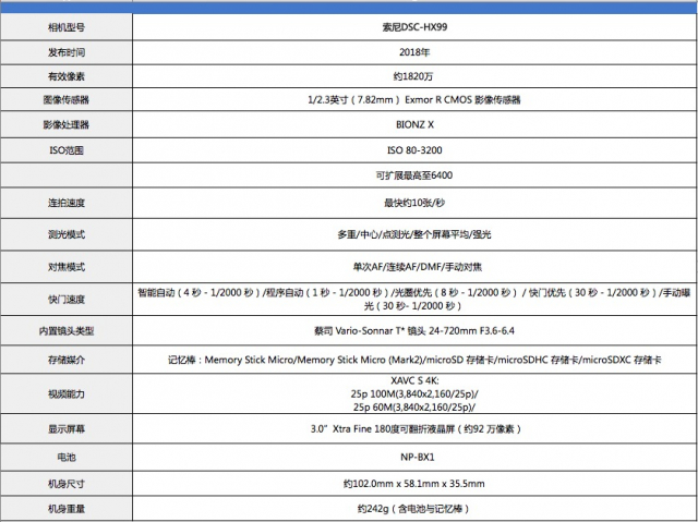 索尼hx99长焦测评,索尼口袋相机qx10