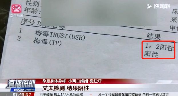 老公查出梅毒我怀孕孩子可以要吗,孕妇被确诊梅毒丈夫要离婚
