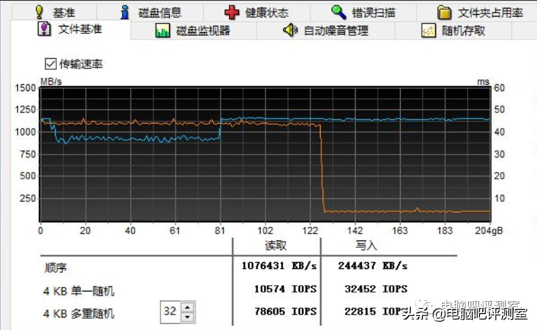 西数sn750冷数据掉速,西数冷数据green